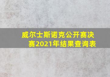 威尔士斯诺克公开赛决赛2021年结果查询表