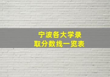 宁波各大学录取分数线一览表