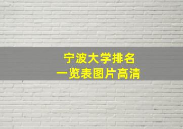 宁波大学排名一览表图片高清