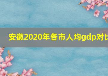 安徽2020年各市人均gdp对比