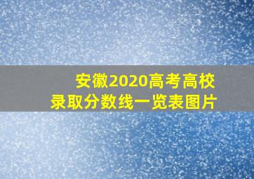 安徽2020高考高校录取分数线一览表图片