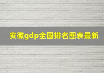 安徽gdp全国排名图表最新