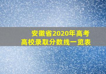 安徽省2020年高考高校录取分数线一览表