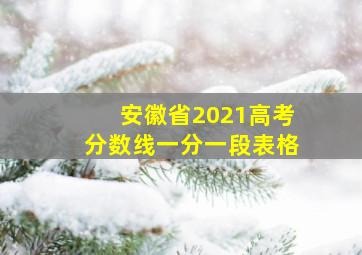 安徽省2021高考分数线一分一段表格