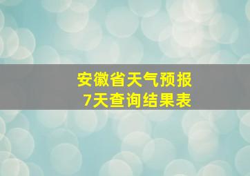 安徽省天气预报7天查询结果表