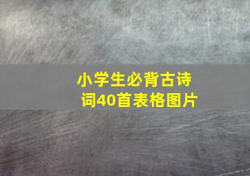 小学生必背古诗词40首表格图片