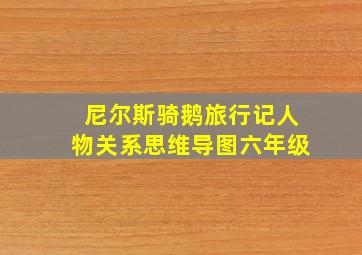 尼尔斯骑鹅旅行记人物关系思维导图六年级