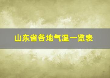 山东省各地气温一览表