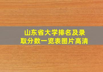 山东省大学排名及录取分数一览表图片高清