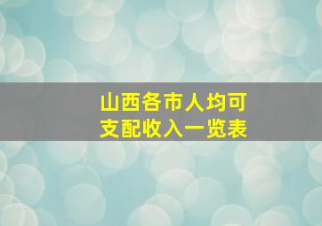 山西各市人均可支配收入一览表