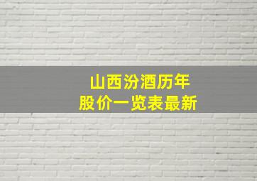 山西汾酒历年股价一览表最新