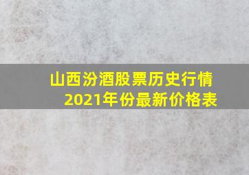 山西汾酒股票历史行情2021年份最新价格表