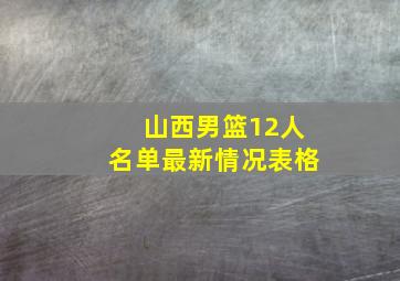 山西男篮12人名单最新情况表格