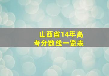 山西省14年高考分数线一览表