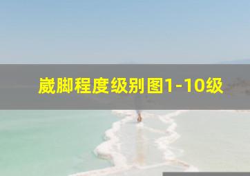 崴脚程度级别图1-10级