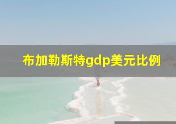 布加勒斯特gdp美元比例