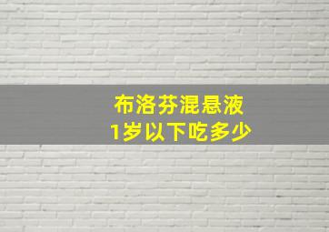 布洛芬混悬液1岁以下吃多少