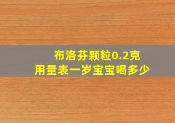 布洛芬颗粒0.2克用量表一岁宝宝喝多少