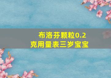 布洛芬颗粒0.2克用量表三岁宝宝