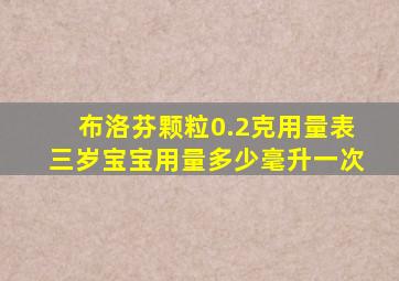 布洛芬颗粒0.2克用量表三岁宝宝用量多少毫升一次