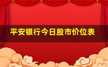 平安银行今日股市价位表