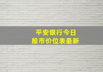 平安银行今日股市价位表最新