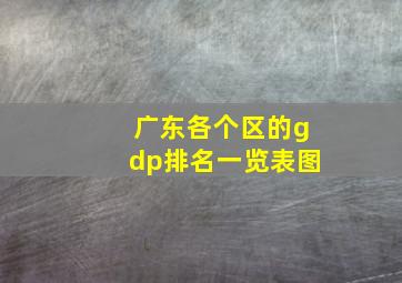 广东各个区的gdp排名一览表图