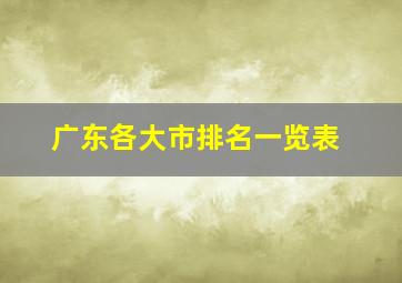 广东各大市排名一览表