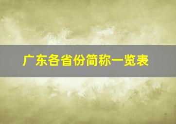 广东各省份简称一览表