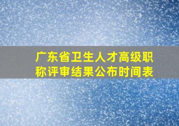 广东省卫生人才高级职称评审结果公布时间表