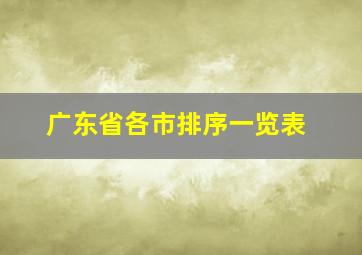 广东省各市排序一览表