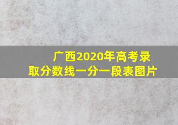 广西2020年高考录取分数线一分一段表图片