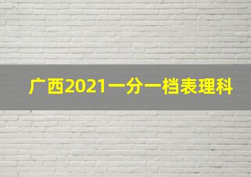 广西2021一分一档表理科