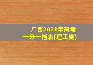 广西2021年高考一分一档表(理工类)