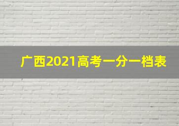 广西2021高考一分一档表