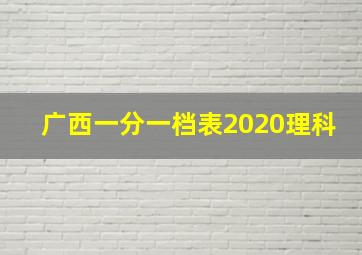 广西一分一档表2020理科