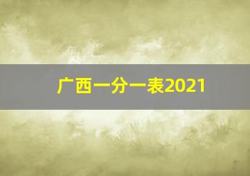 广西一分一表2021