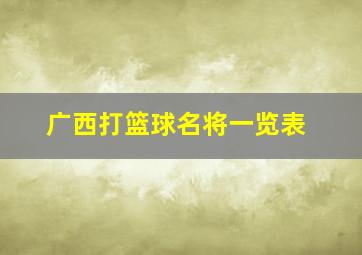 广西打篮球名将一览表