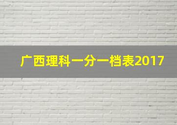 广西理科一分一档表2017