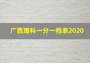 广西理科一分一档表2020