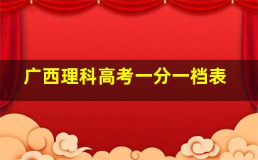 广西理科高考一分一档表