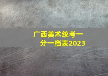 广西美术统考一分一档表2023