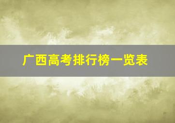 广西高考排行榜一览表