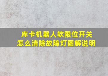 库卡机器人软限位开关怎么清除故障灯图解说明