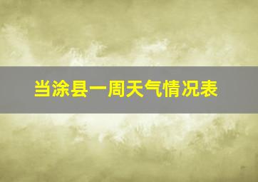 当涂县一周天气情况表