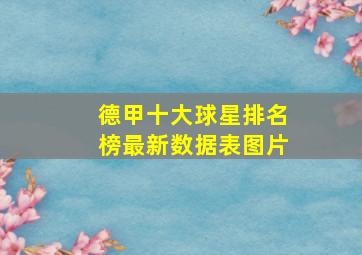 德甲十大球星排名榜最新数据表图片