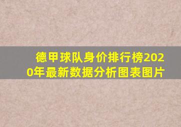 德甲球队身价排行榜2020年最新数据分析图表图片