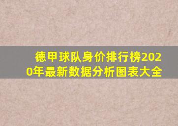 德甲球队身价排行榜2020年最新数据分析图表大全