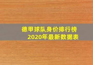 德甲球队身价排行榜2020年最新数据表