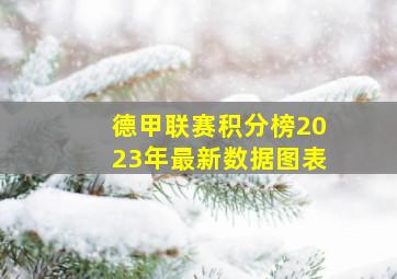 德甲联赛积分榜2023年最新数据图表